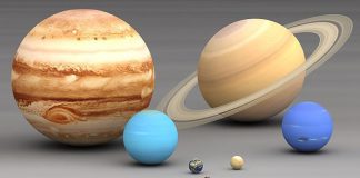 Planety Układu Słonecznego, porównanie wielkości